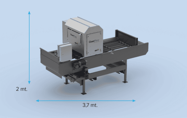 clean-flow-sizes-600x378